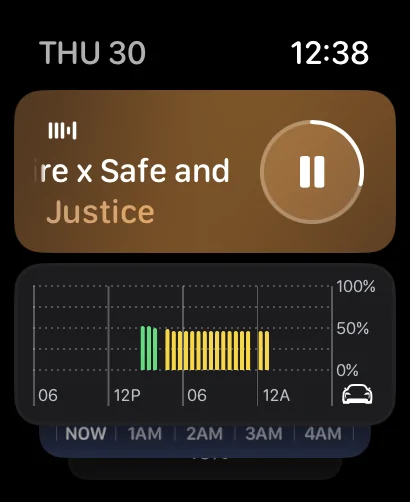 Porsche Taycan Interested in an unofficial Apple Watch app? 1701333729141