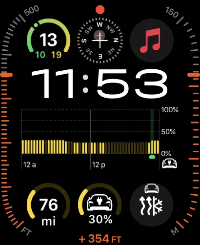Porsche Taycan Interested in an unofficial Apple Watch app? incoming-2820F37C-47D1-4263-8E8A-A6E429BCFD4C