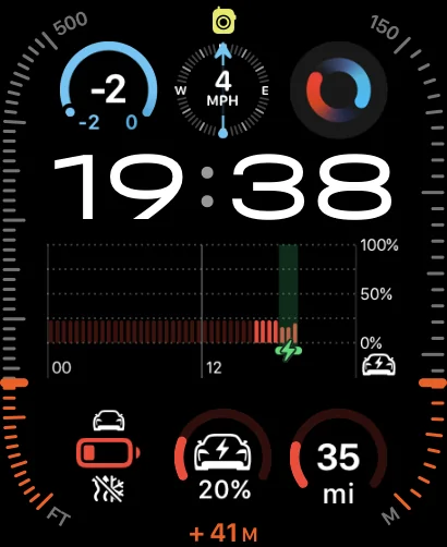 Porsche Taycan Interested in an unofficial Apple Watch app? incoming-32624628-5066-44A4-AD73-5488CFB3E084