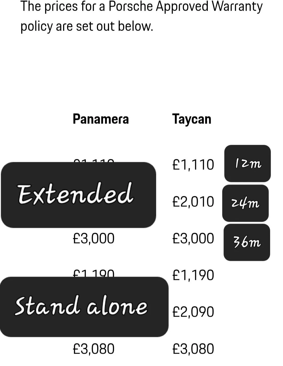 Porsche Taycan Cost of extended warranty? Screenshot_20230503_032722_Chrom