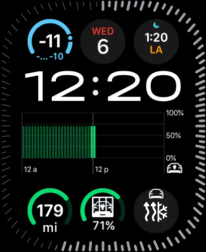Porsche Taycan Interested in an unofficial Apple Watch app? incoming-24342651-B4B3-41B1-AC8F-DEC5416E392E