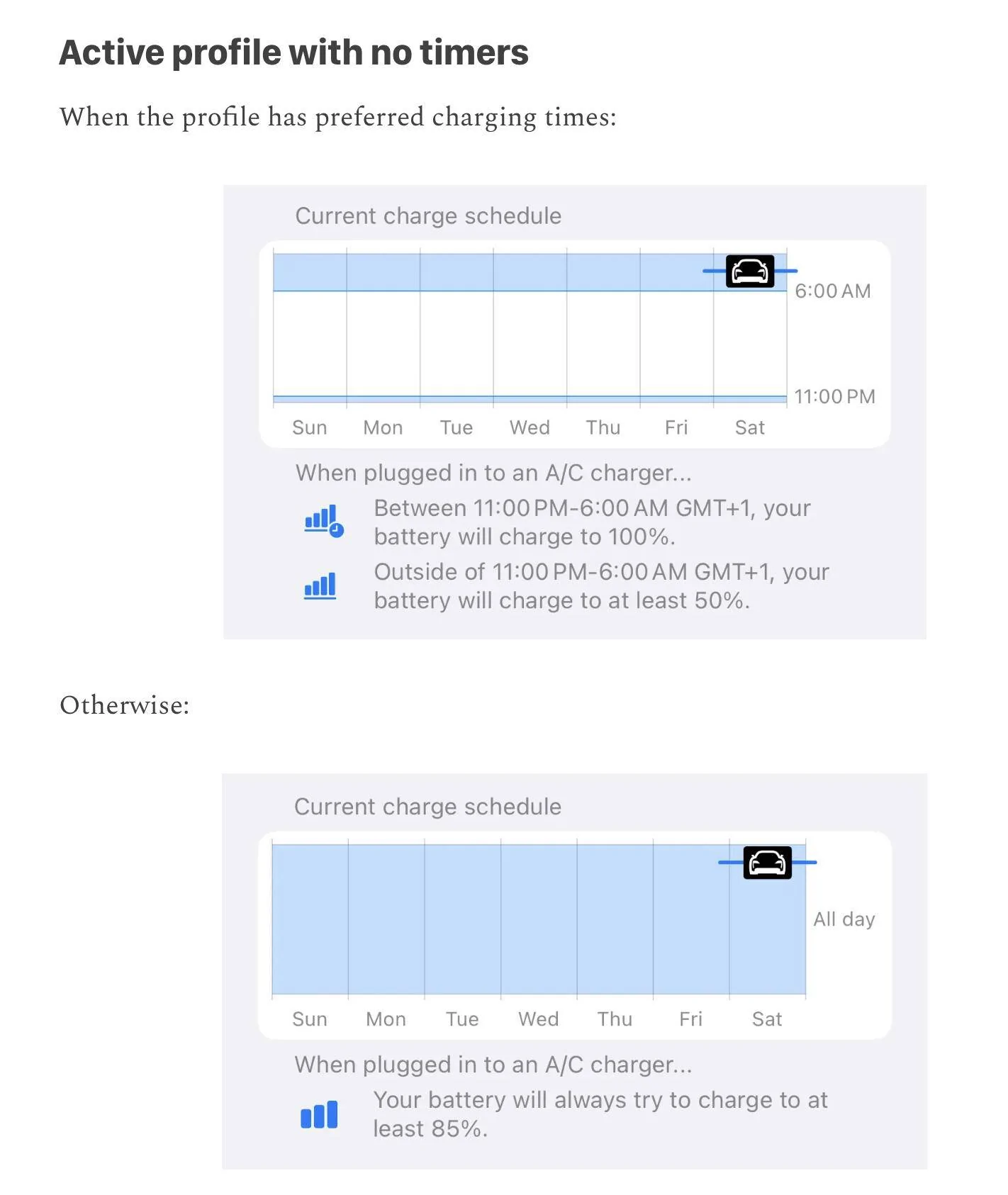 Porsche Taycan Charging profiles ignored Screenshot 2023-12-09 at 5.24.27 AM
