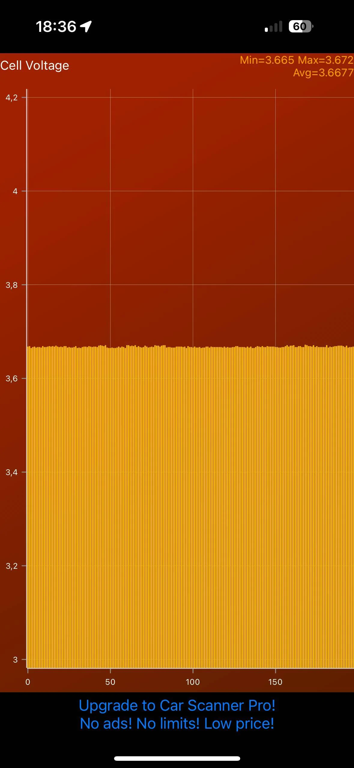 Porsche Taycan 🔋 Baseline for HV Battery SoH Performance (Battery Degradation Data by Taycan Owners) IMG_0474