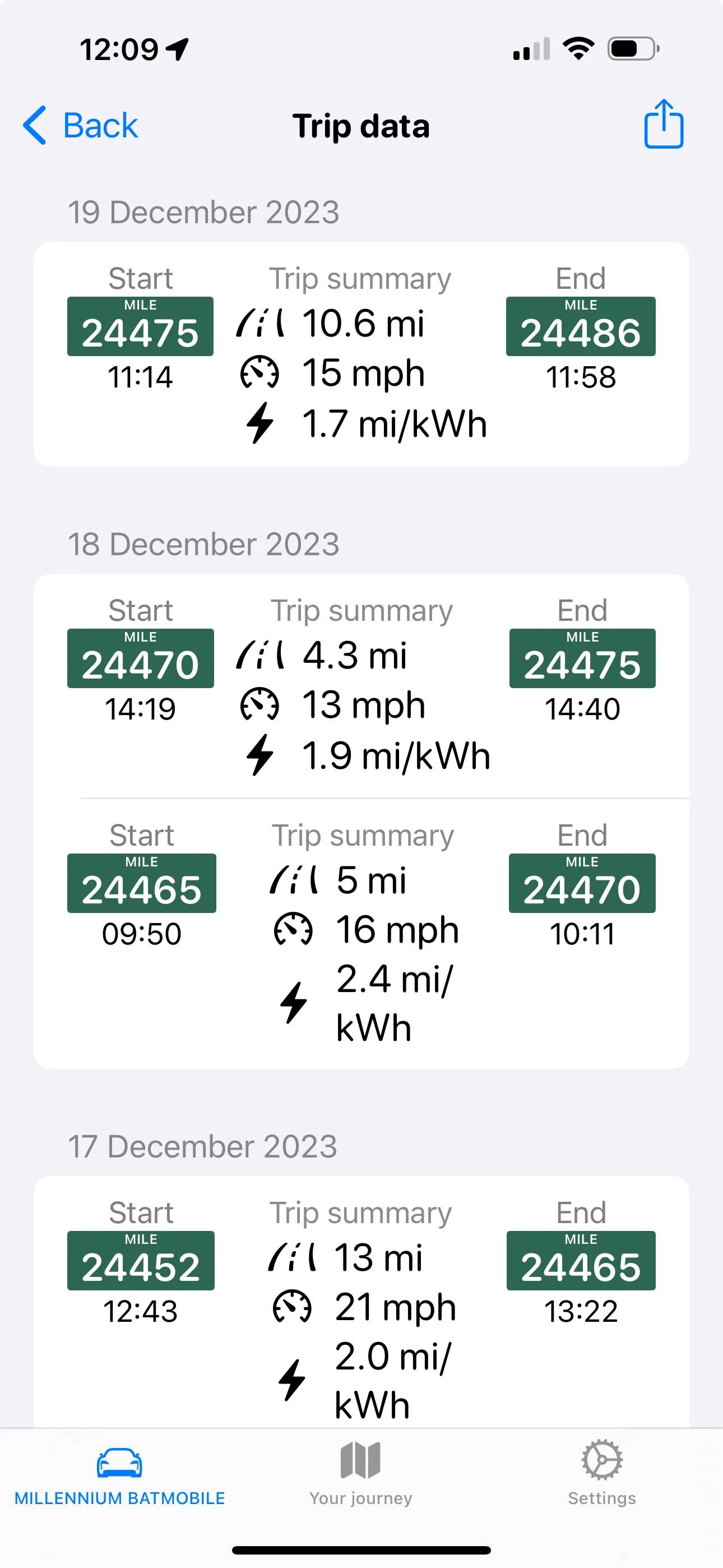 Porsche Taycan Interested in an unofficial Apple Watch app? IMG_904DD3F5DDC8-1