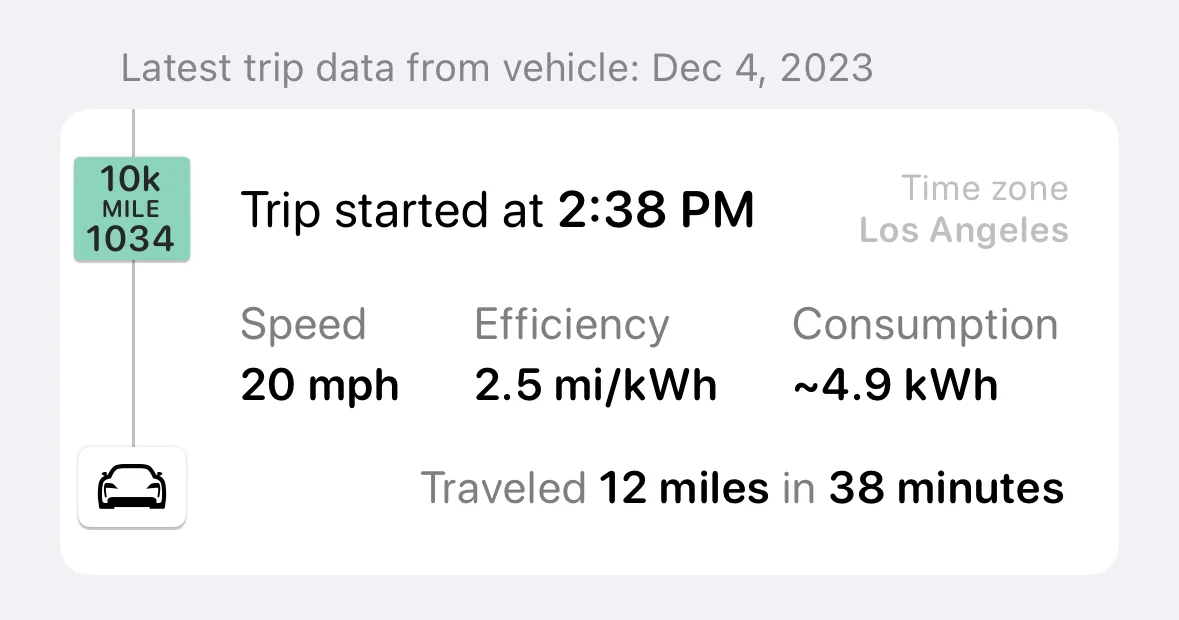 Porsche Taycan Interested in an unofficial Apple Watch app? Simulator Screenshot - iPhone 15 - 2023-12-21 at 18.01.39