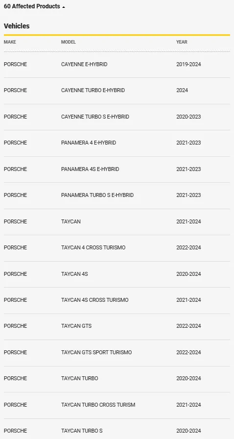 Porsche Taycan Recall: Power Outlet May Cause Charging Cable to Overheat (20-24) APB6 - December 13, 2023 1703249400879