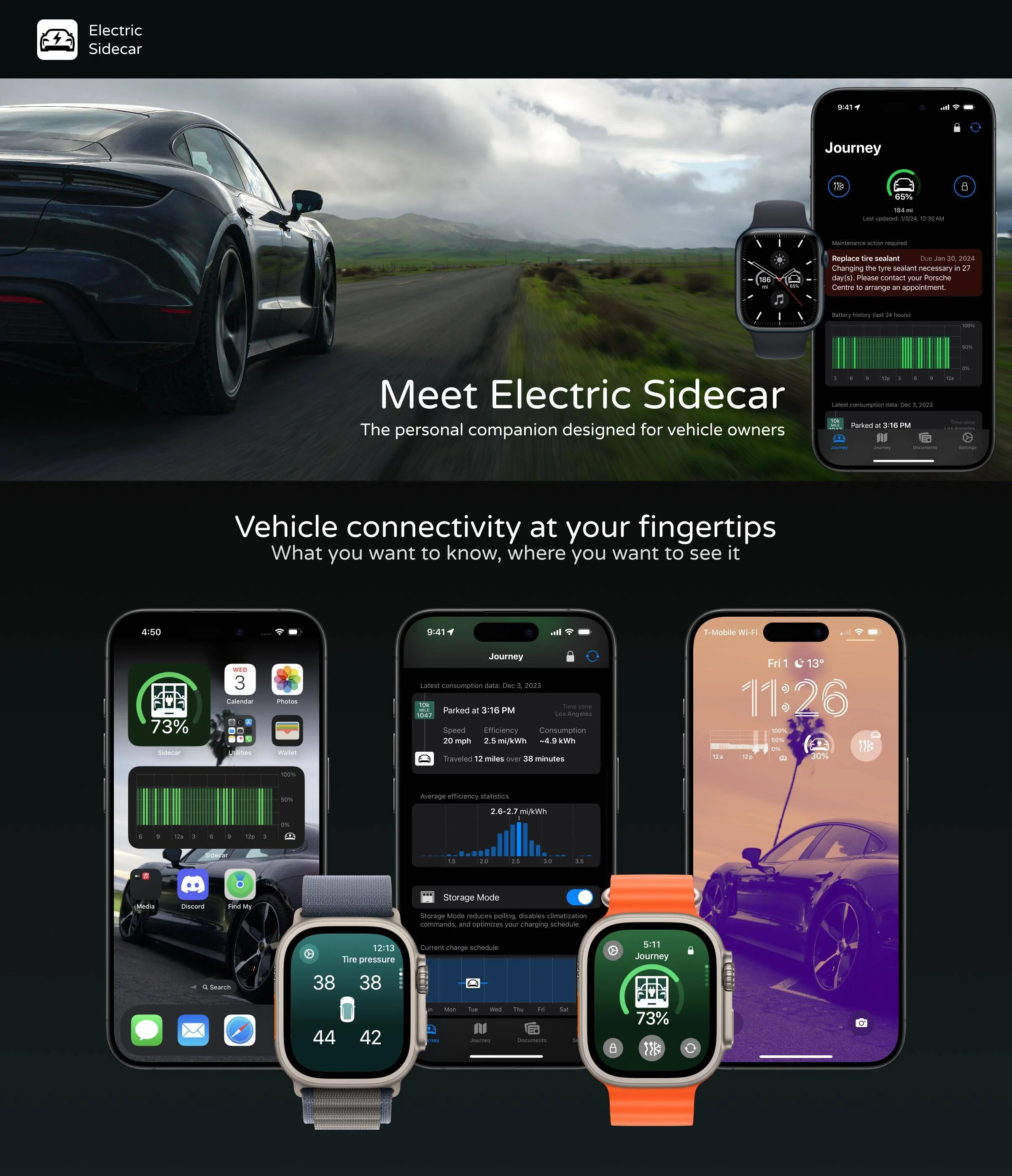 Porsche Taycan Interested in an unofficial Apple Watch app? 1704290365254