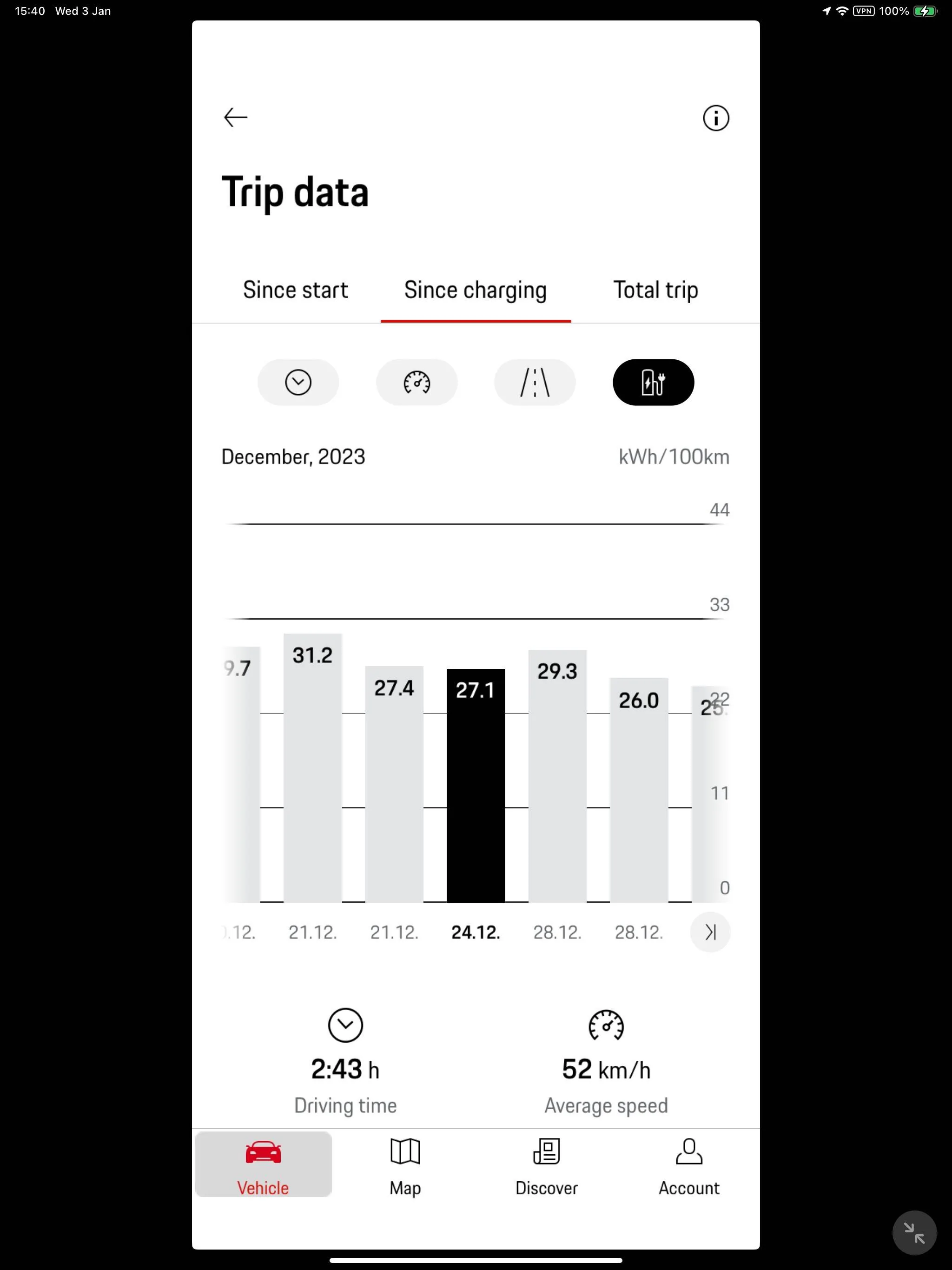 Porsche Taycan Useless planner in MyPorsche app IMG_1873