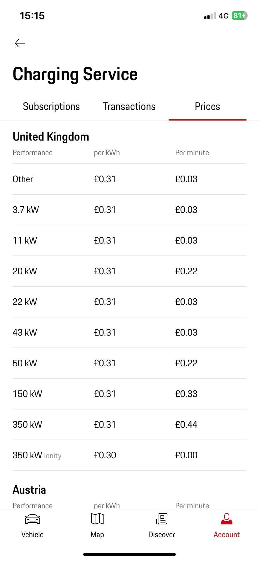 Porsche Taycan Charging - Porsche connect why is 50kw 0.22p per minute… IMG_3535