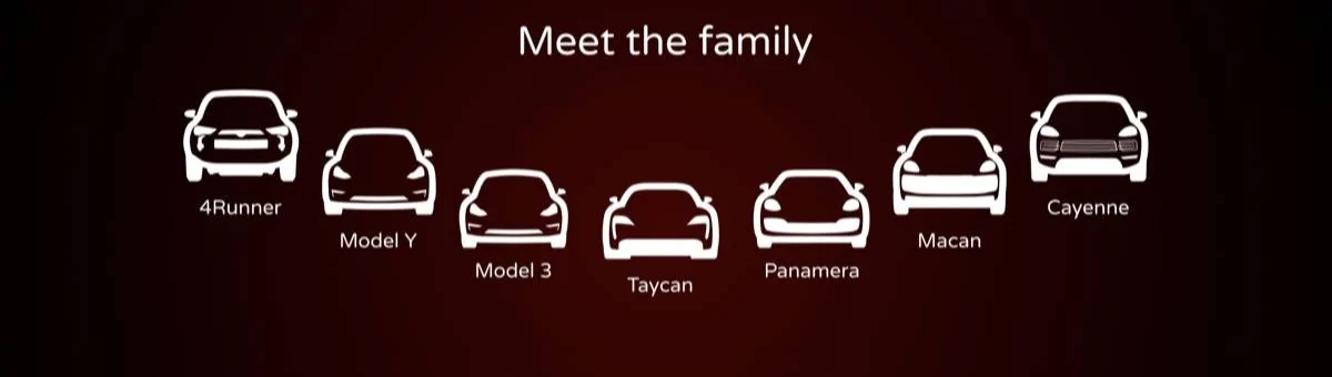 Porsche Taycan Interested in an unofficial Apple Watch app? family