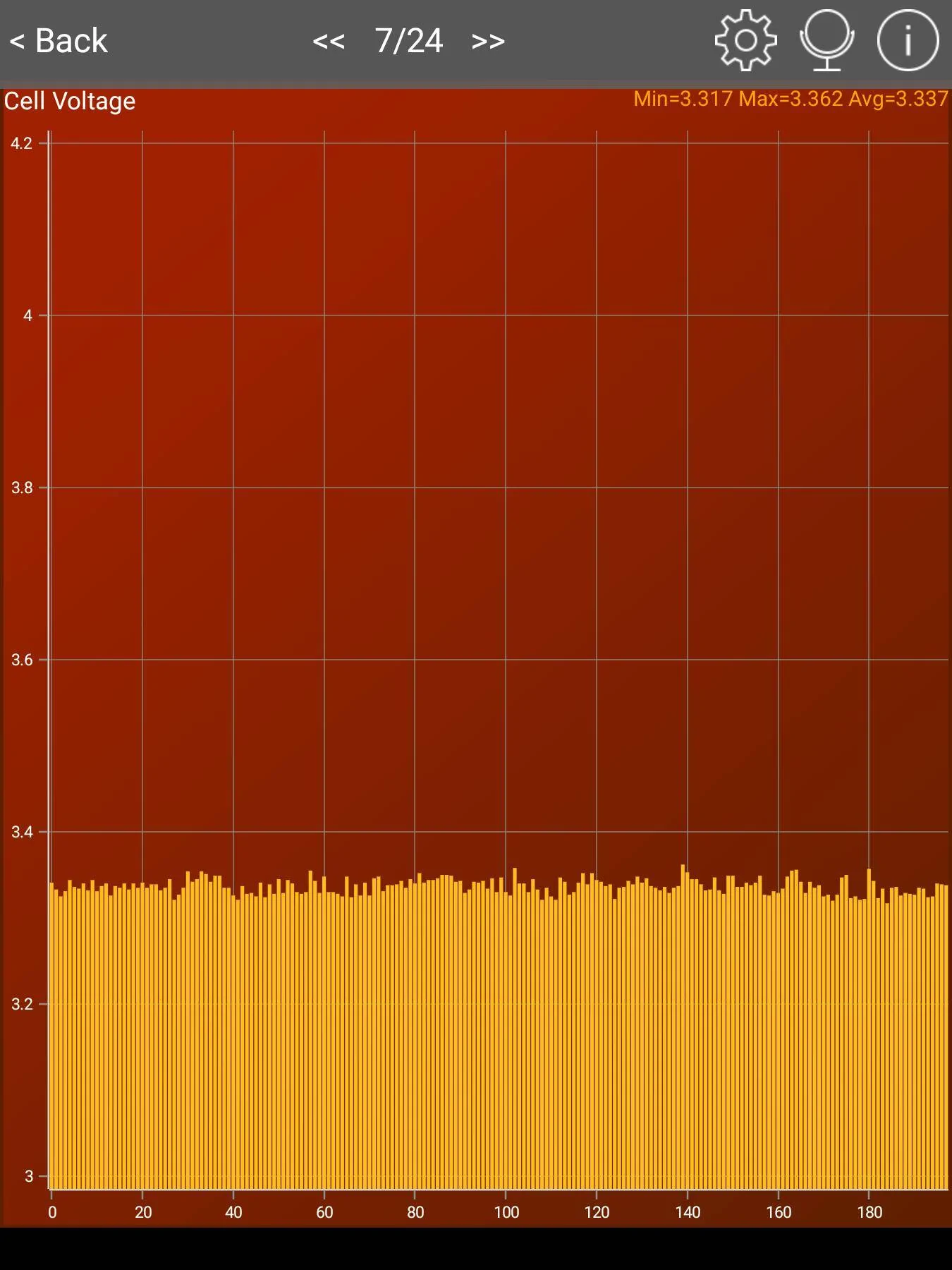 Porsche Taycan 🔋 Baseline for HV Battery SoH Performance (Battery Degradation Data by Taycan Owners) 1704390703633