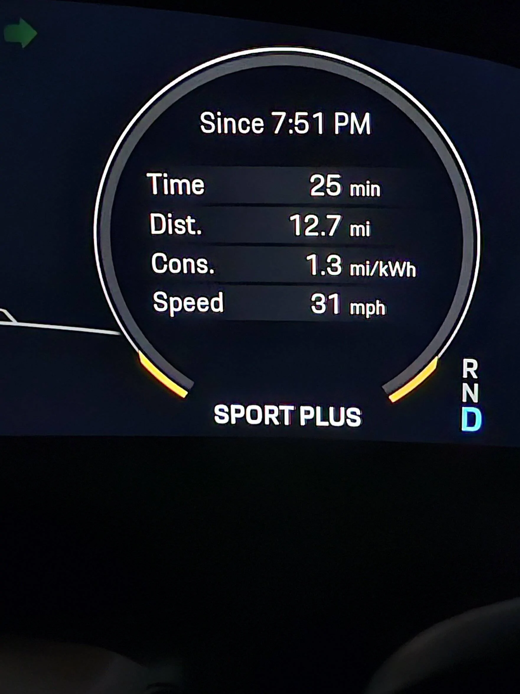 Porsche Taycan Battery capacity and range estimates Trip 20240104