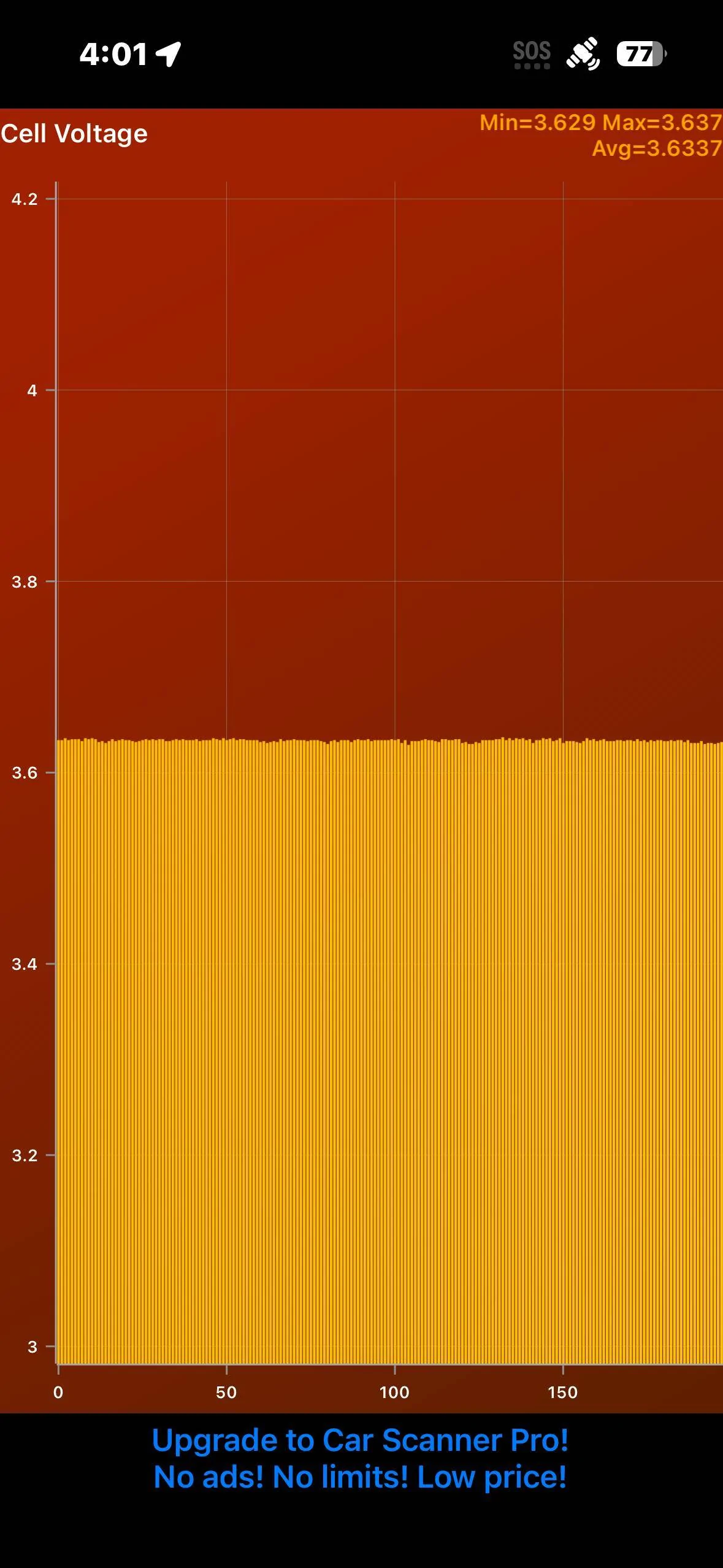 Porsche Taycan Sudden drastic loss of range IMG_1217