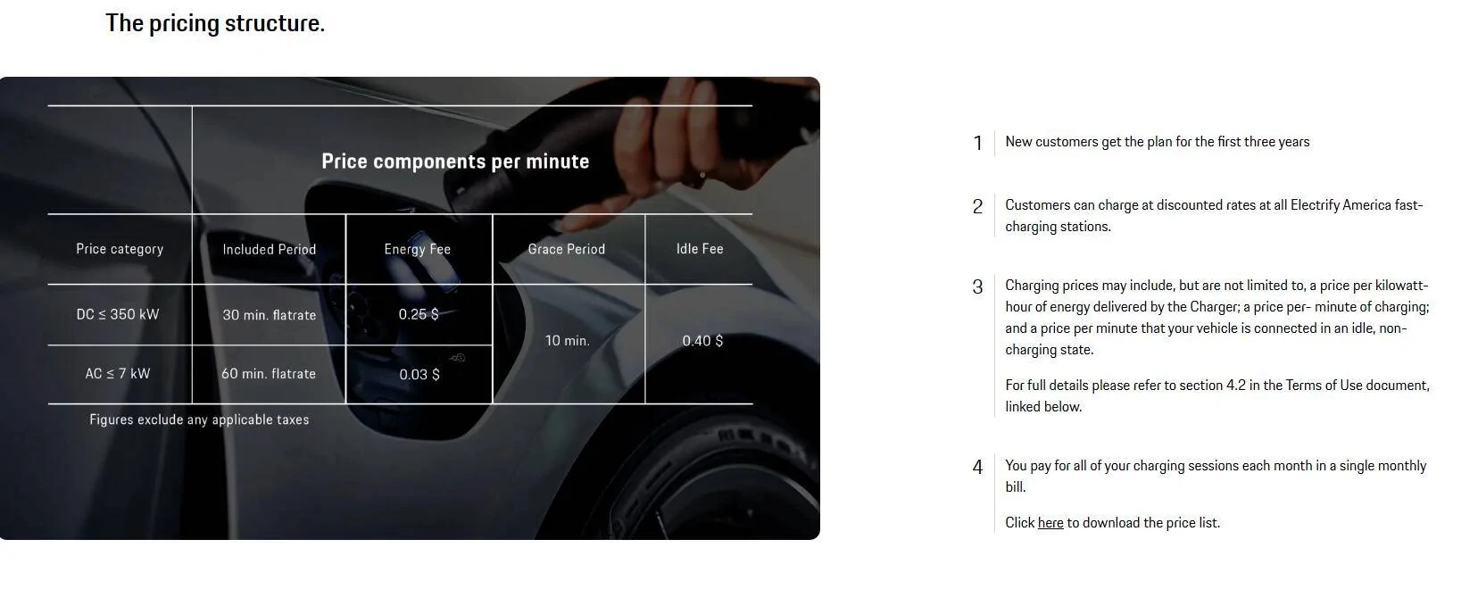 Porsche Taycan Porsche connectivity renewal 1704751337027