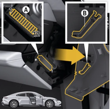 Porsche Taycan Charging port won’t open. 1705333009936