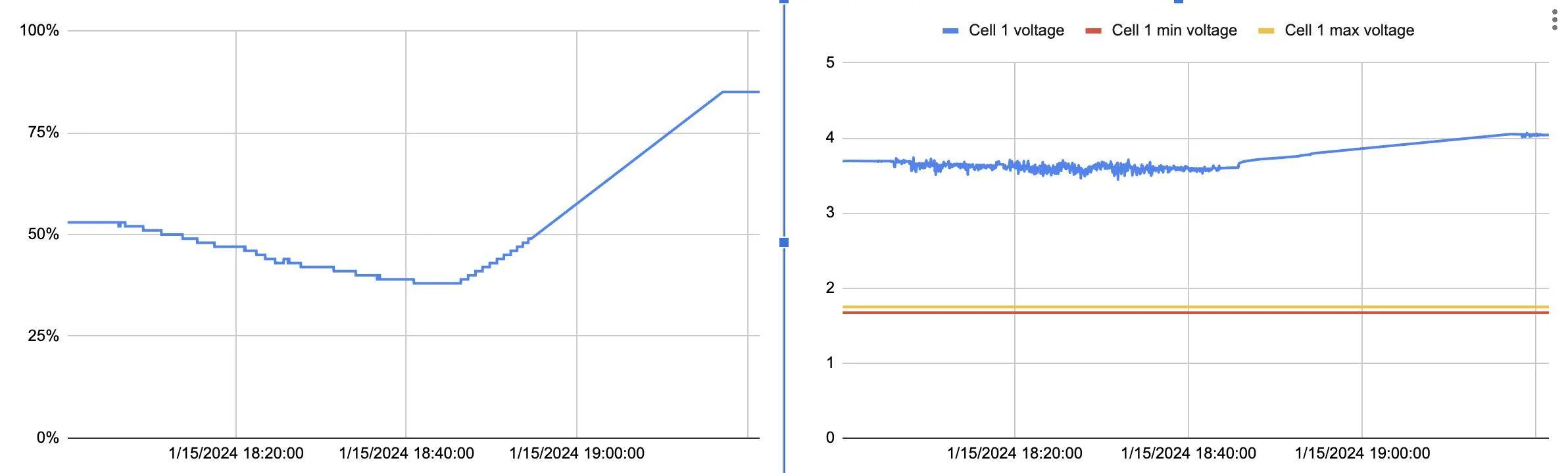 Porsche Taycan Interested in an unofficial Apple Watch app? Screenshot 2024-01-15 at 12.17.56 PM