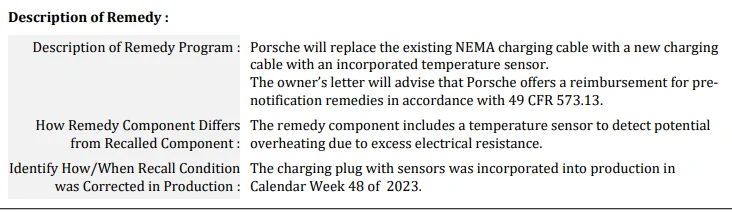 Porsche Taycan Recall: Power Outlet May Cause Charging Cable to Overheat (20-24) APB6 - December 13, 2023 1705459129613