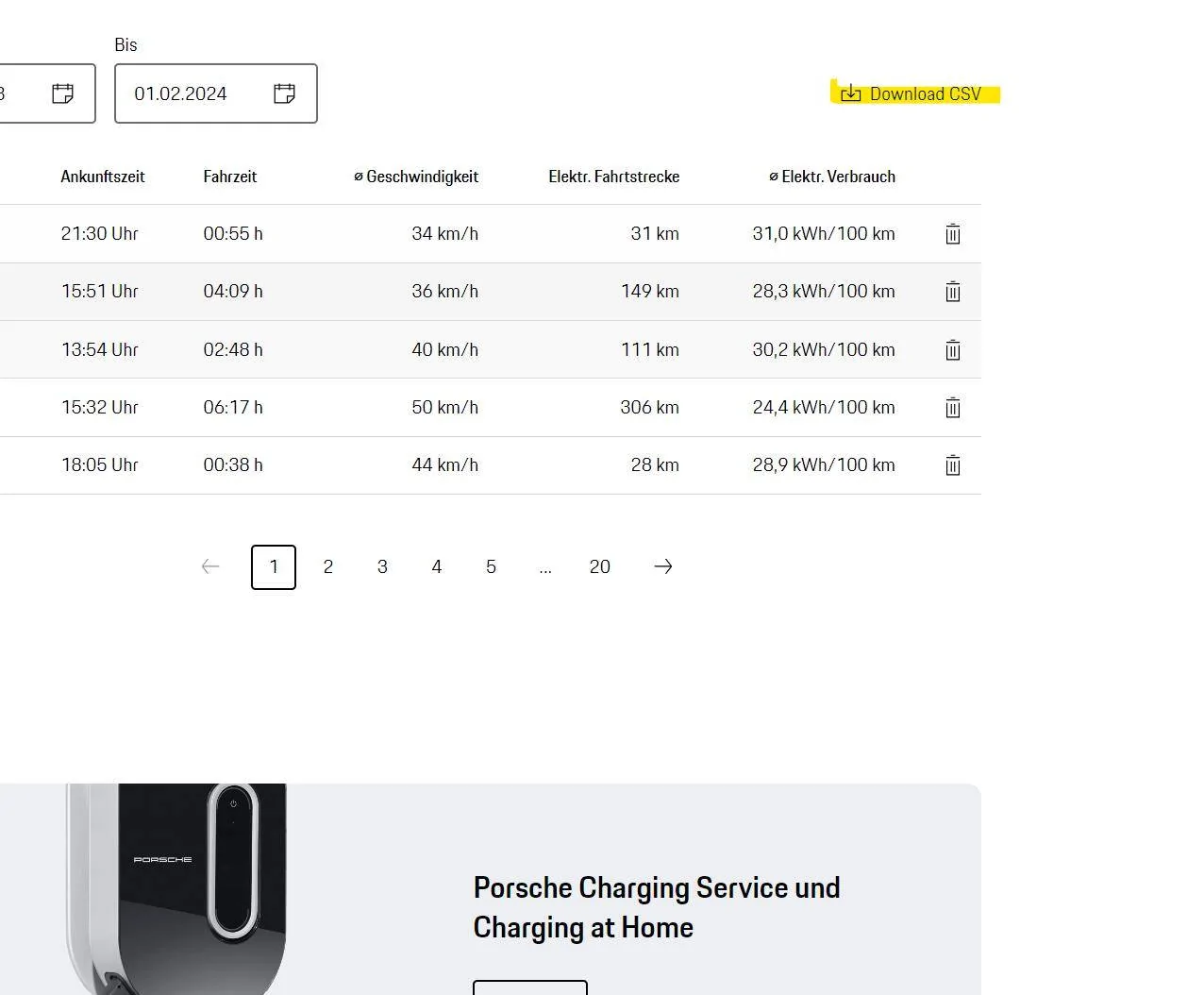 Porsche Taycan Recommendations for downloading historical trip data 1706794333405