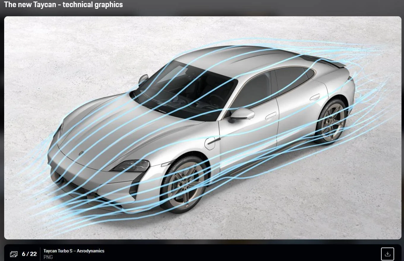Porsche Taycan 🚨 2025 Taycan Officially Revealed! Specs, Wallpaper Photos, Videos & US Pricing 1707336614197