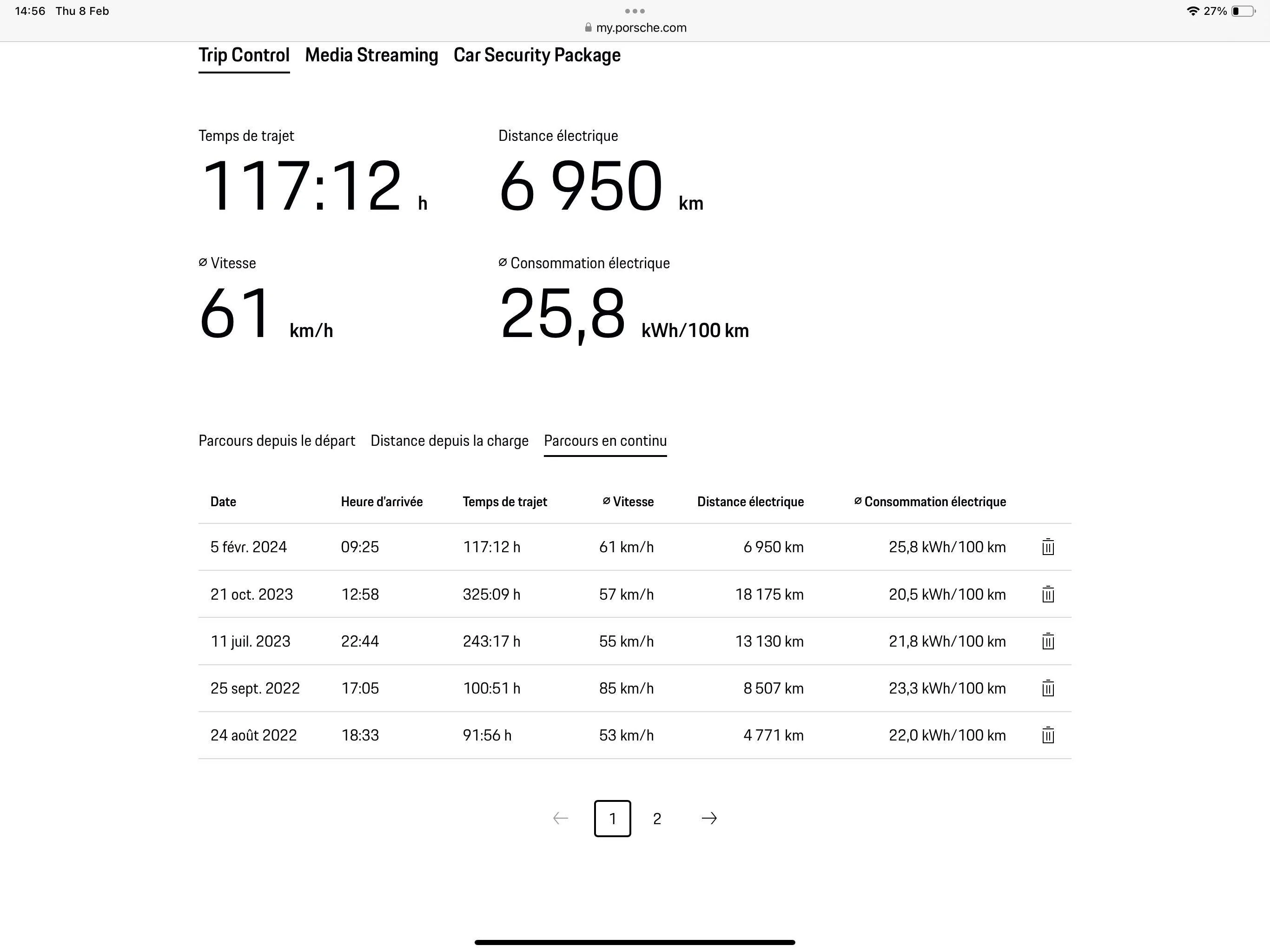 Porsche Taycan Unreliable statistics in MyPorsche trip data IMG_1947