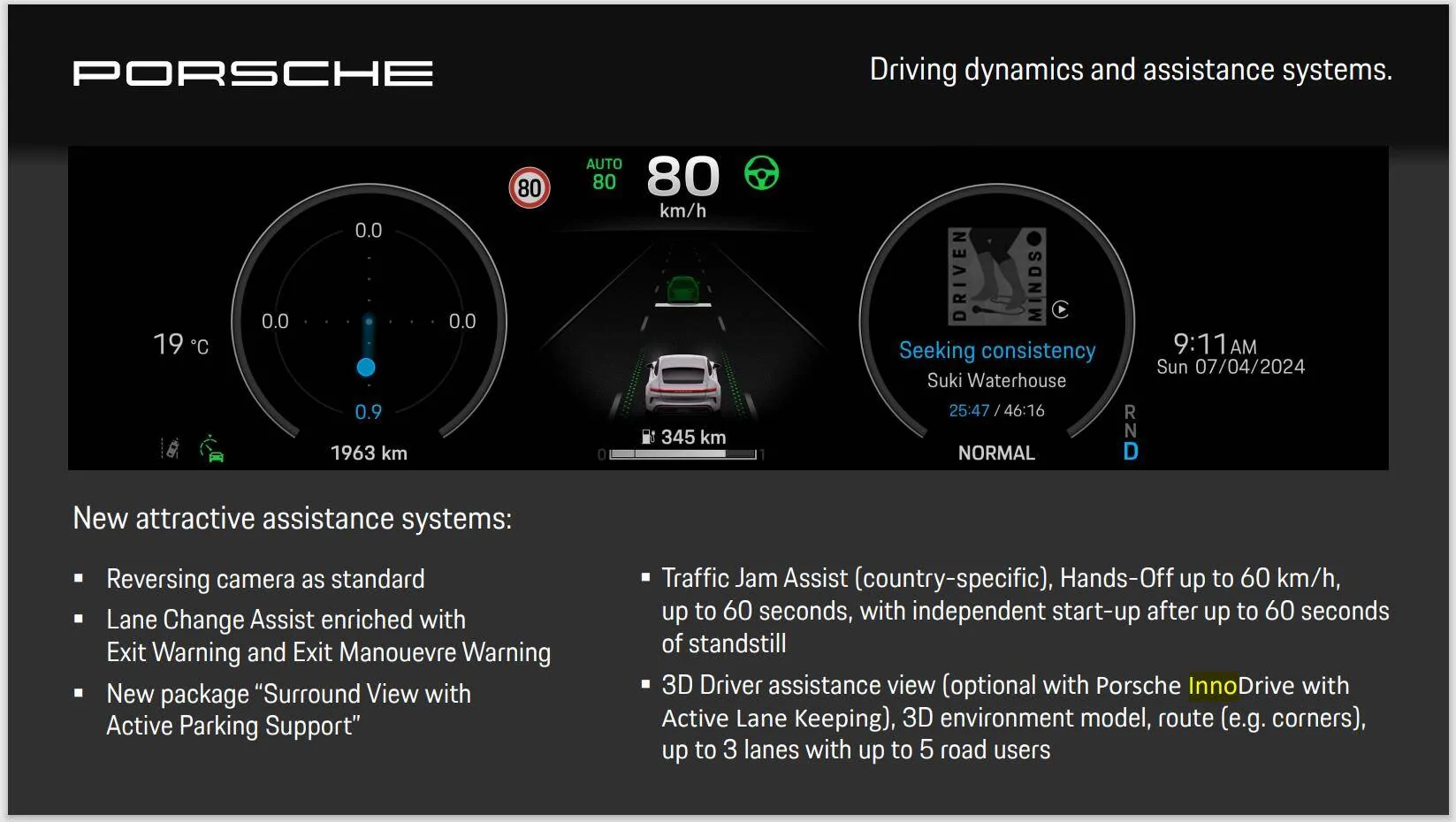 Porsche Taycan Intersection Assist not on 2025 Taycan configurator? 1707416156183