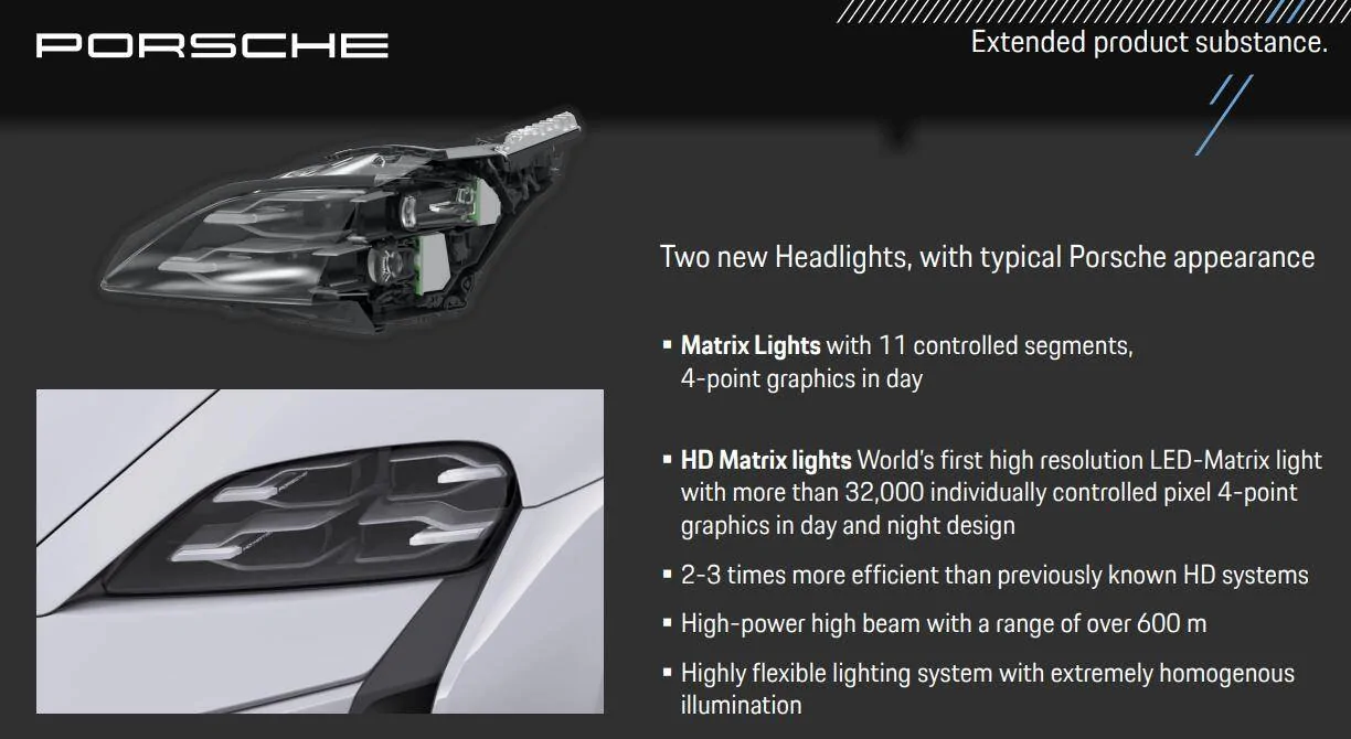 Porsche Taycan Please shed some light on 2025 Taycan headlight options 1707497834886