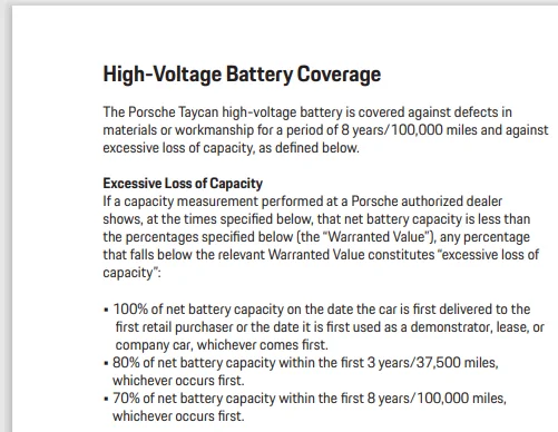 Porsche Taycan Battery warranty 1707847111534