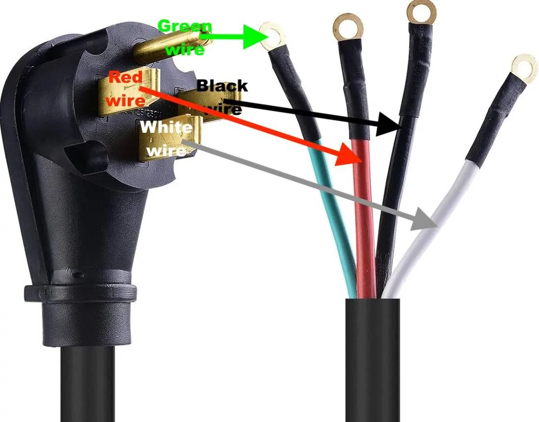 Porsche Taycan New Charger-related recall (for the 240 V cable) (NHTSA ID 23V-841) IMG_2076