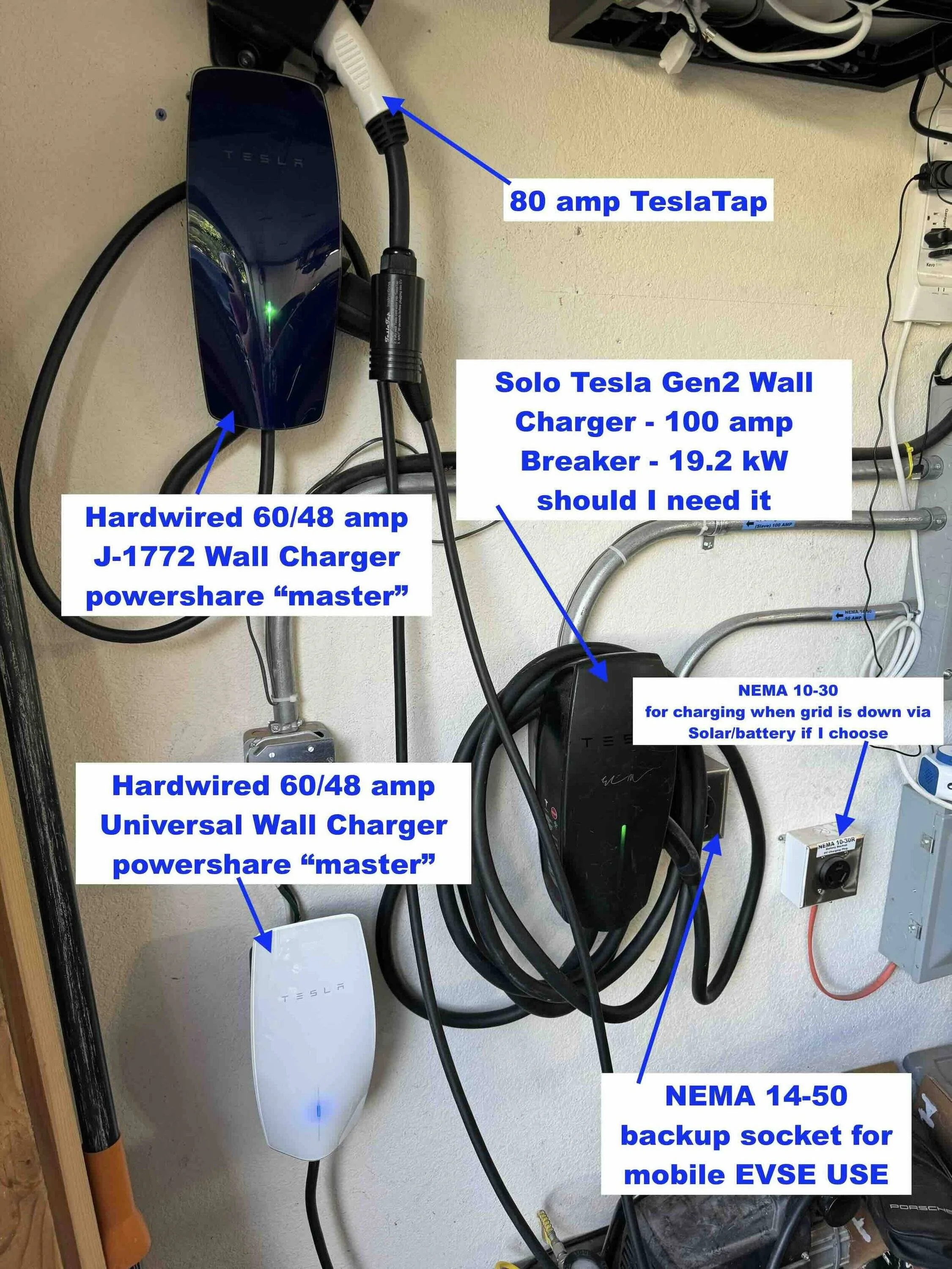 Porsche Taycan New Charger-related recall (for the 240 V cable) (NHTSA ID 23V-841) IMG_2465
