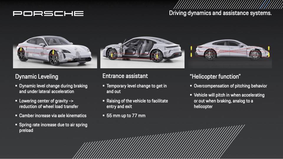 Taycan PA Technic Presentation (2).jpg