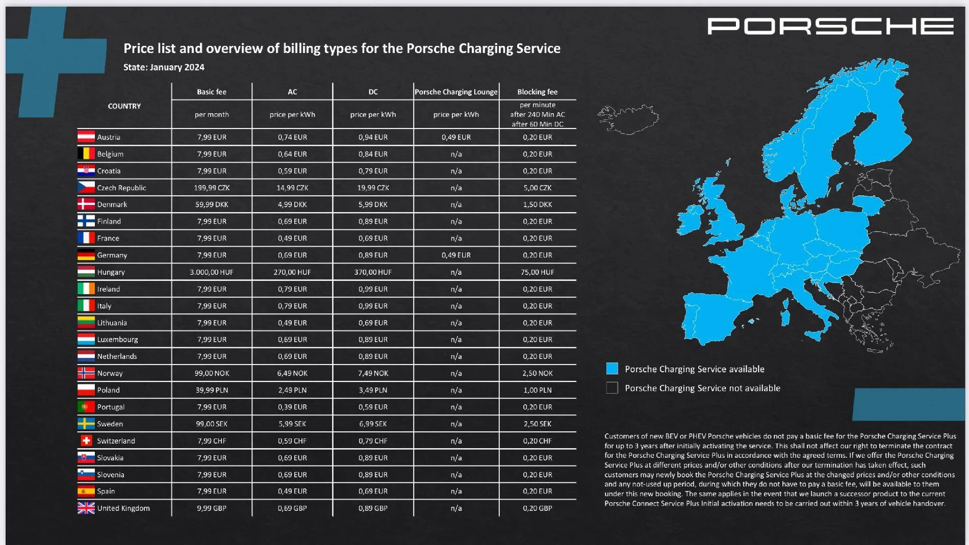 Porsche Taycan Brand new Porsche Charging Tariff Premium - you can now charge at attractive conditions (maybe) IMG_1969