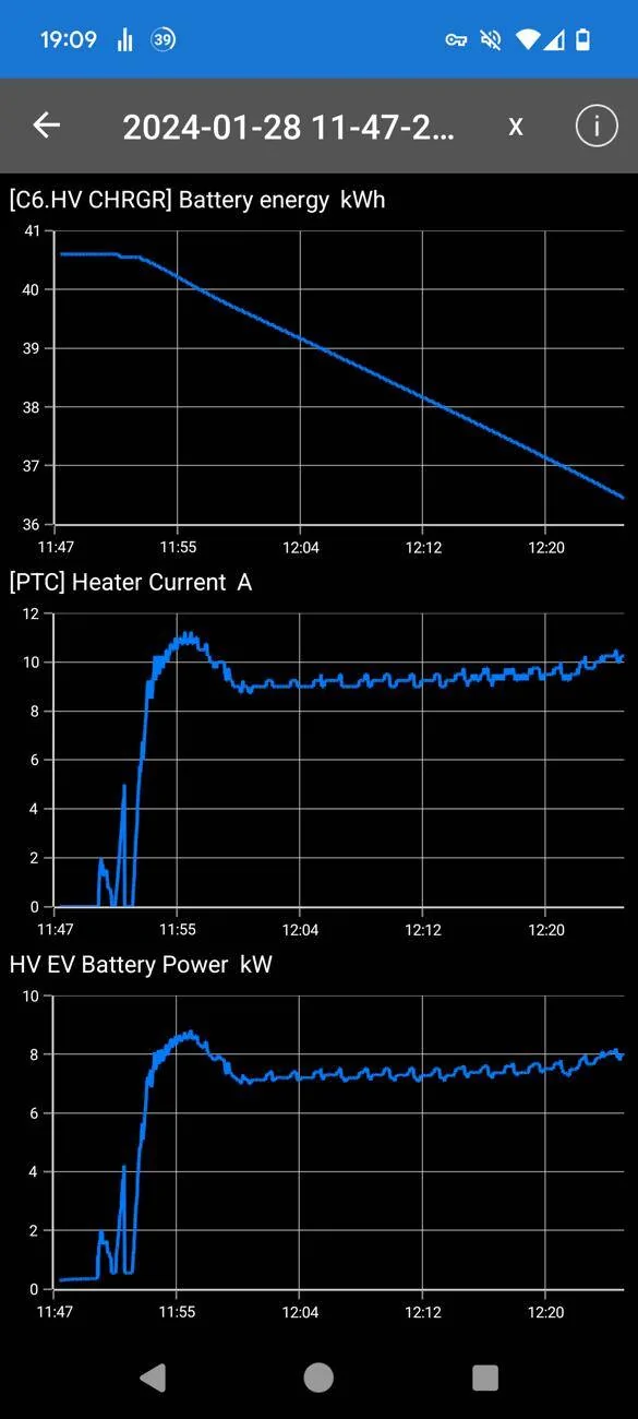 Porsche Taycan High consumption after first start Screenshot_20240226-190930