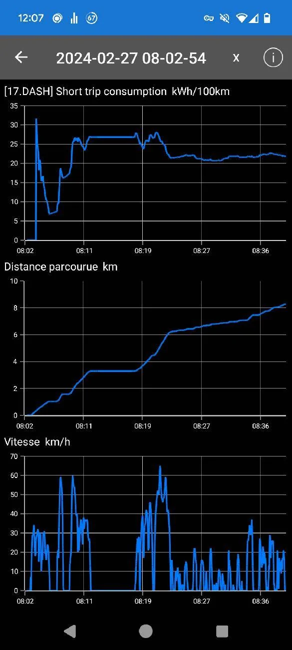 Porsche Taycan High consumption after first start screenshot_20240227-120704