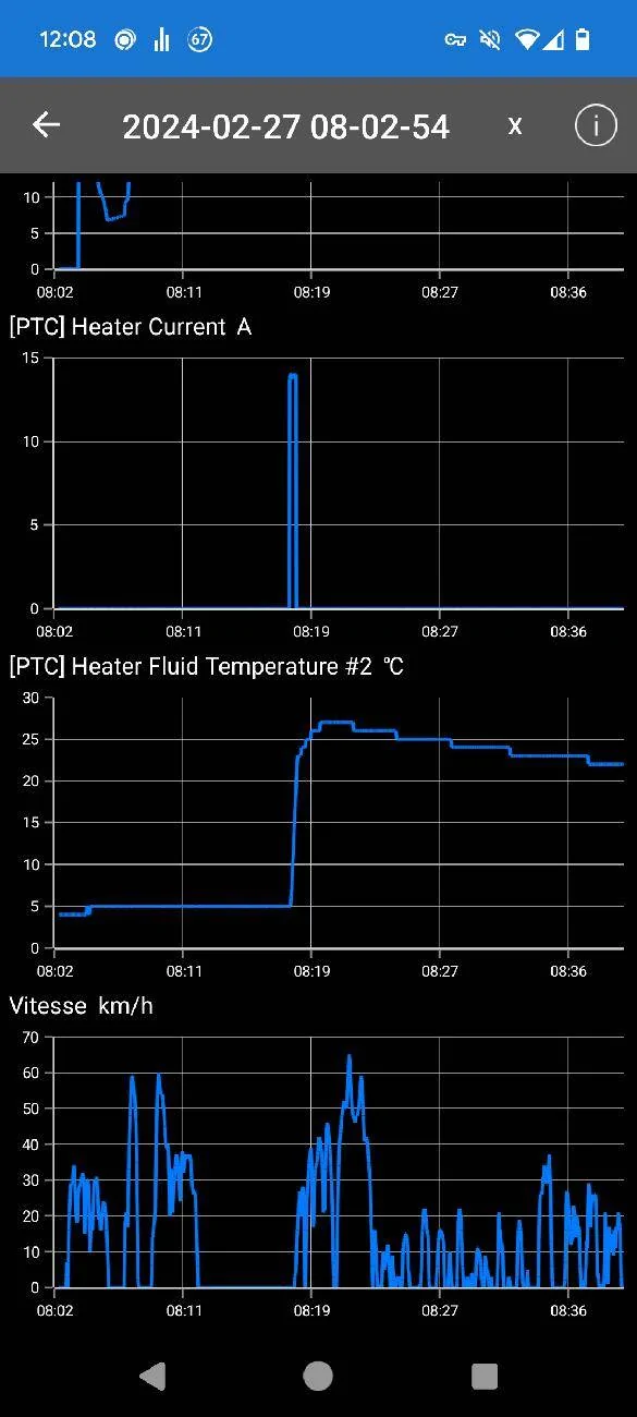 Porsche Taycan High consumption after first start screenshot_20240227-120858