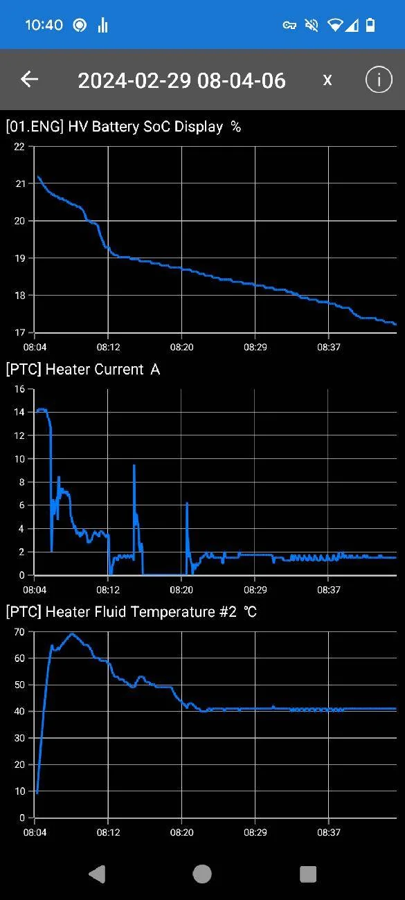 Porsche Taycan High consumption after first start screenshot_20240229-104033