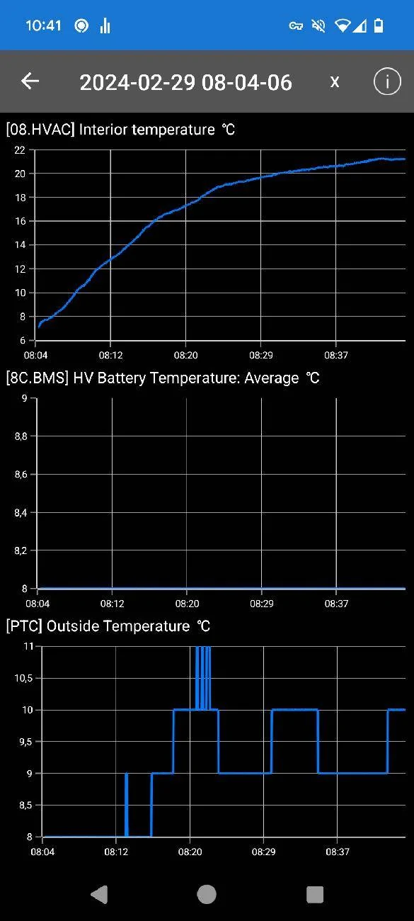 Porsche Taycan High consumption after first start screenshot_20240229-104150