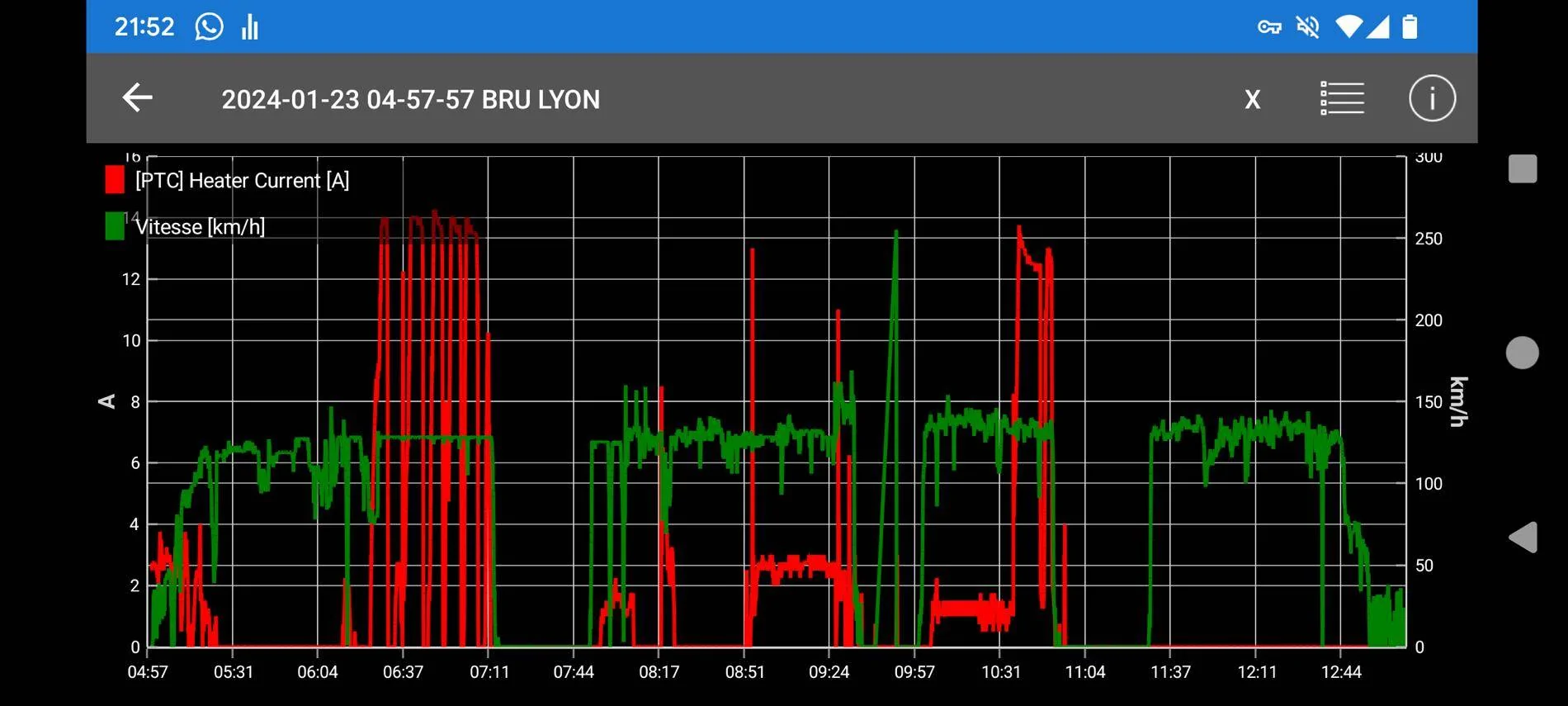 Porsche Taycan High consumption after first start Screenshot_20240229-215208