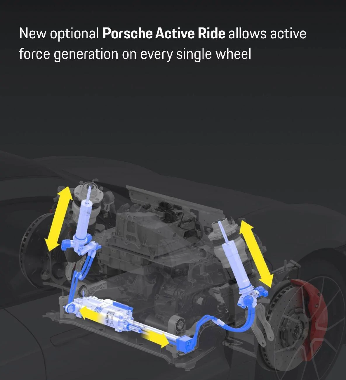 Porsche Taycan Porsche Active Ride IMG_0058