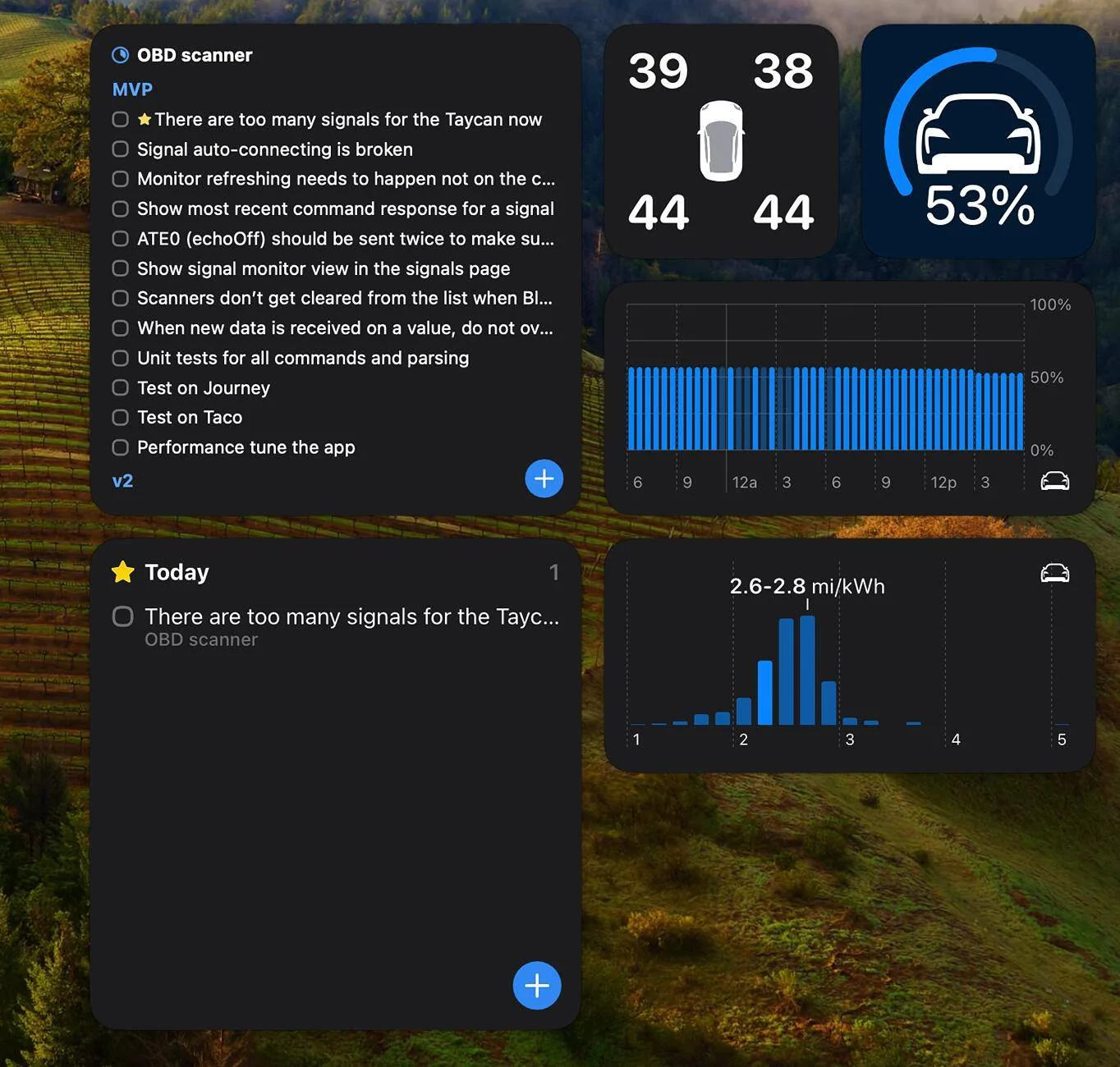 Porsche Taycan Interested in an unofficial Apple Watch app? Screenshot 2024-03-11 at 5.40.28 PM