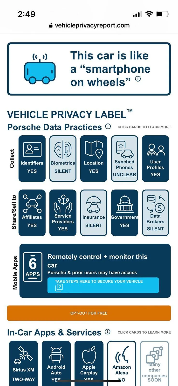 Porsche Taycan Is Porsche Selling Our Driving Data? ED77AD98-652A-412B-B701-4F9DC49E8195