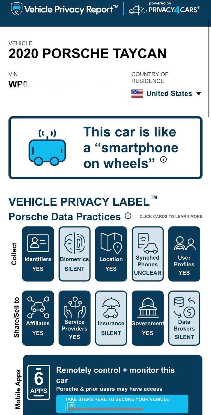Porsche Taycan Is Porsche Selling Our Driving Data? DCCC03E5-E3AB-4620-A90B-DFF1A73C76EB