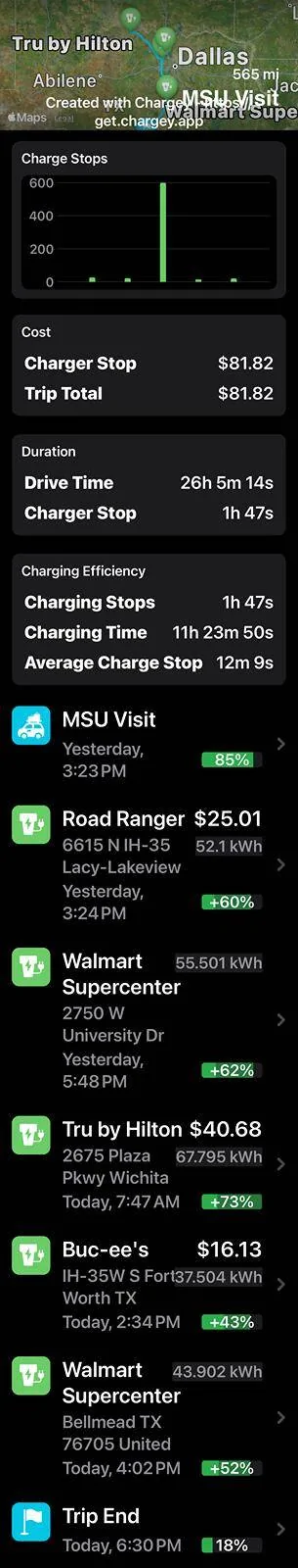 Porsche Taycan Trip log for MSU visit (using Chargy app) 1711247193648-dk