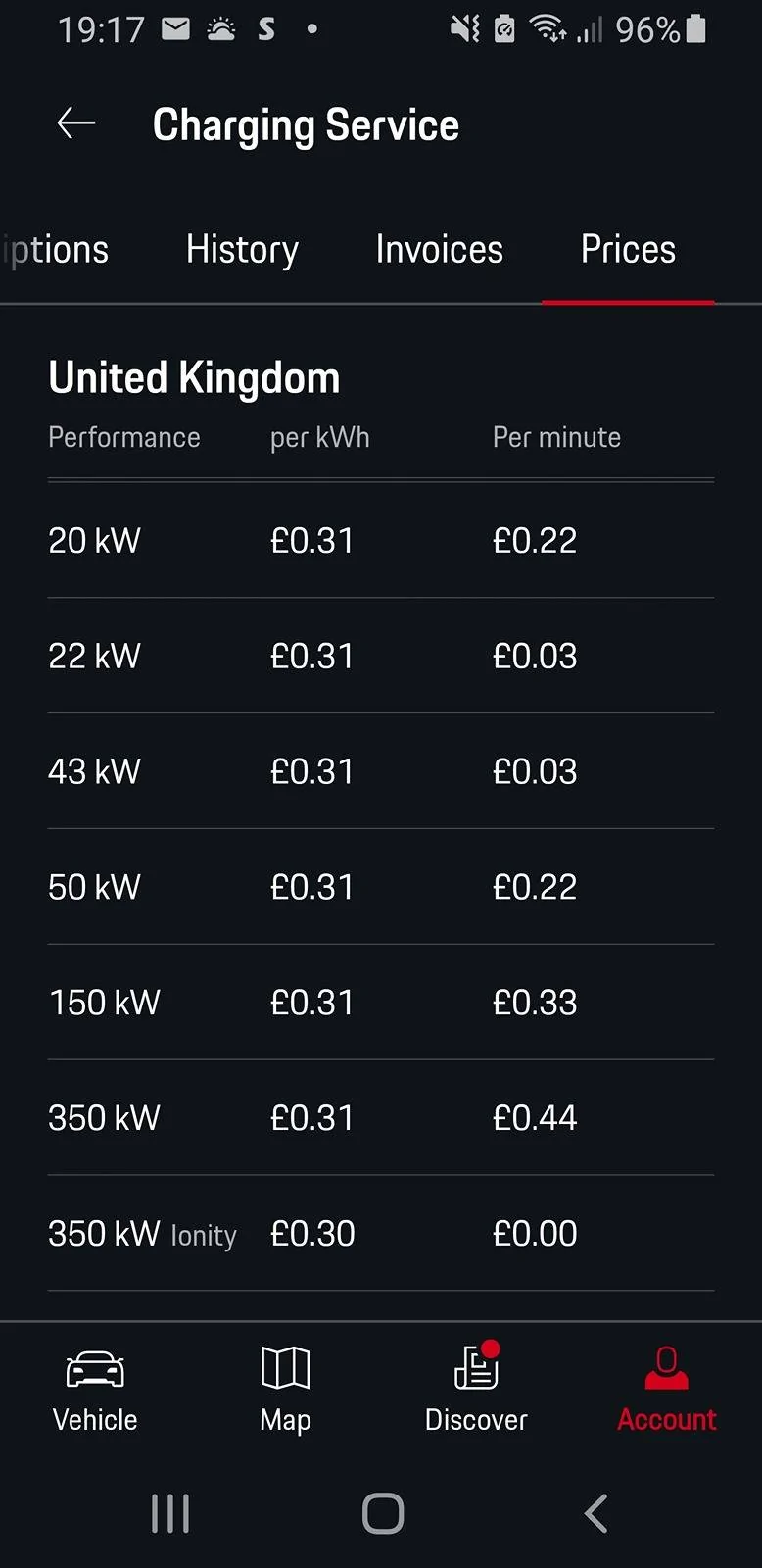 Porsche Taycan bp Pulse on Porsche charging Screenshot_20240401-191750_My Porsch