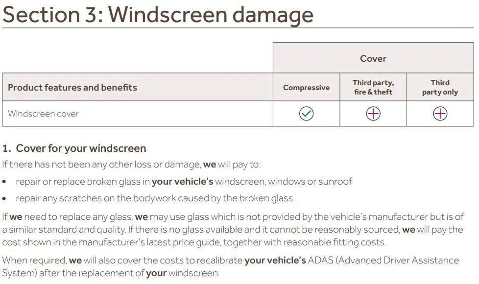 Porsche Taycan Do NOT crack your panoramic glass! Captur