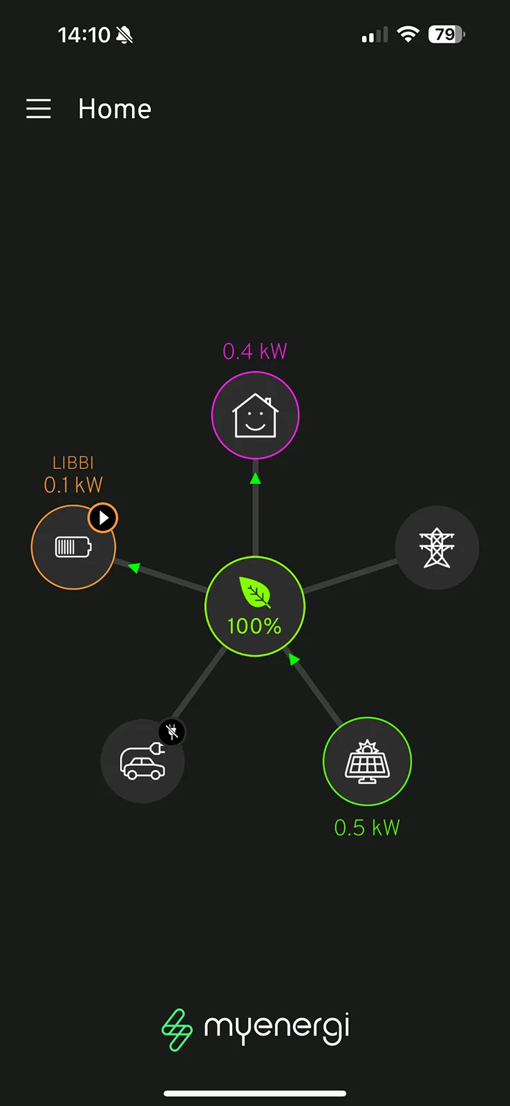 Porsche Taycan Solar install, batteries, exporting and ev tariffs IMG_0874