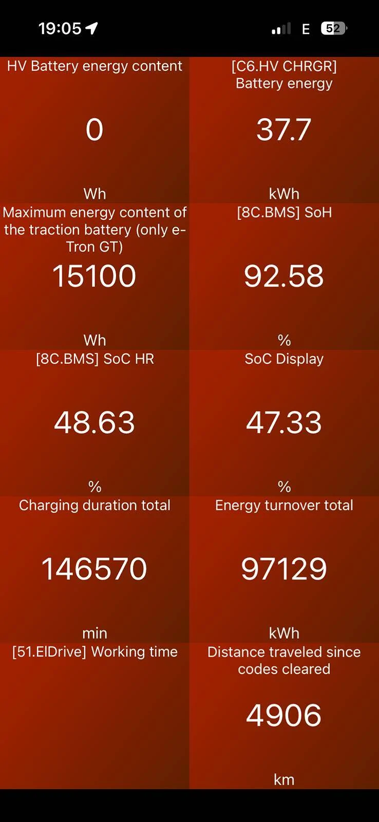 Porsche Taycan 🔋 Baseline for HV Battery SoH Performance (Battery Degradation Data by Taycan Owners) IMG_1033