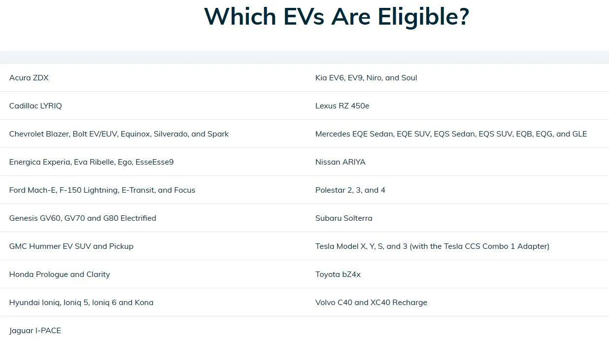 Porsche Taycan "EVgo expands Plug & Charge eligibility to over 50 EV models" - Article 1712755314798-jh