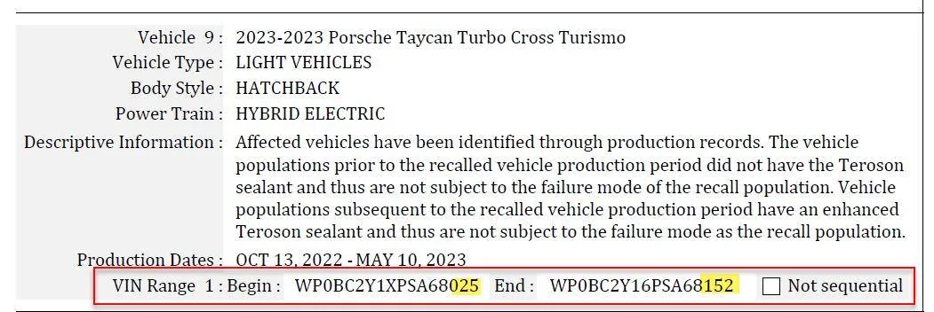 Porsche Taycan Depreciation of the 2025 Taycan 1712823140606-dd