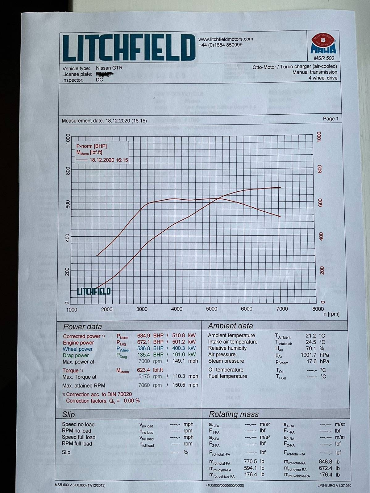 Porsche Taycan Redshift Performance Intro - Taycan ECU Performance Packages IMG_0641