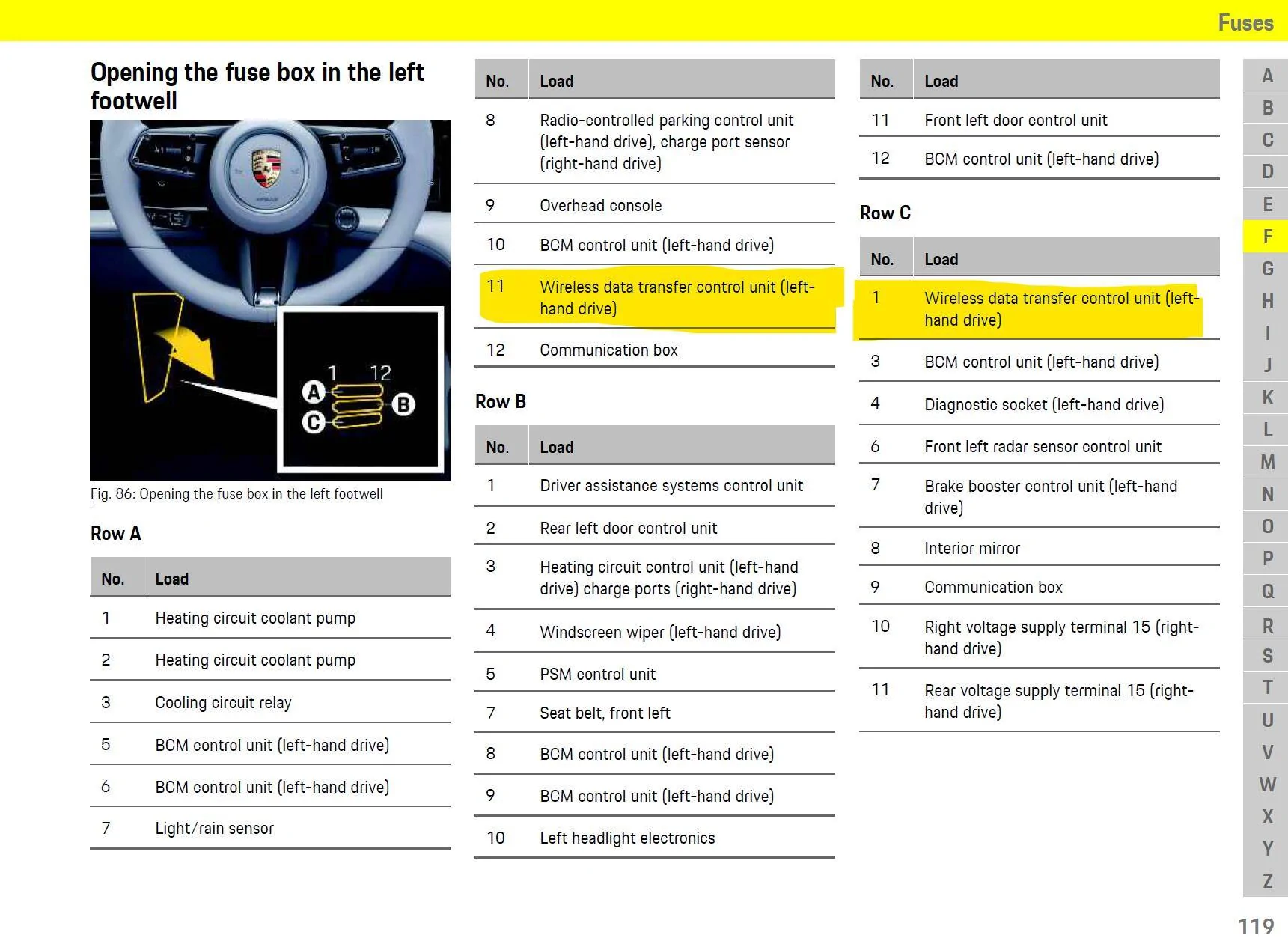 Porsche Taycan Lost LTE connection Capture d'écran 2024-04-26 144918